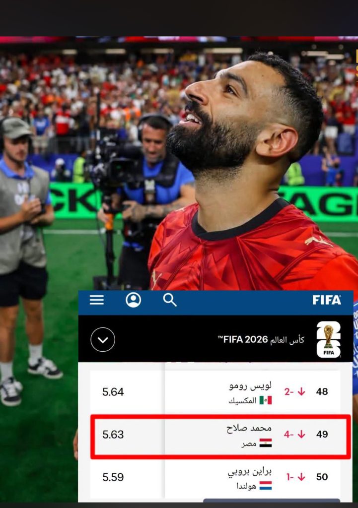 محمد صلاح