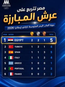 السلاح المصري