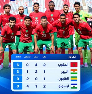 المغرب