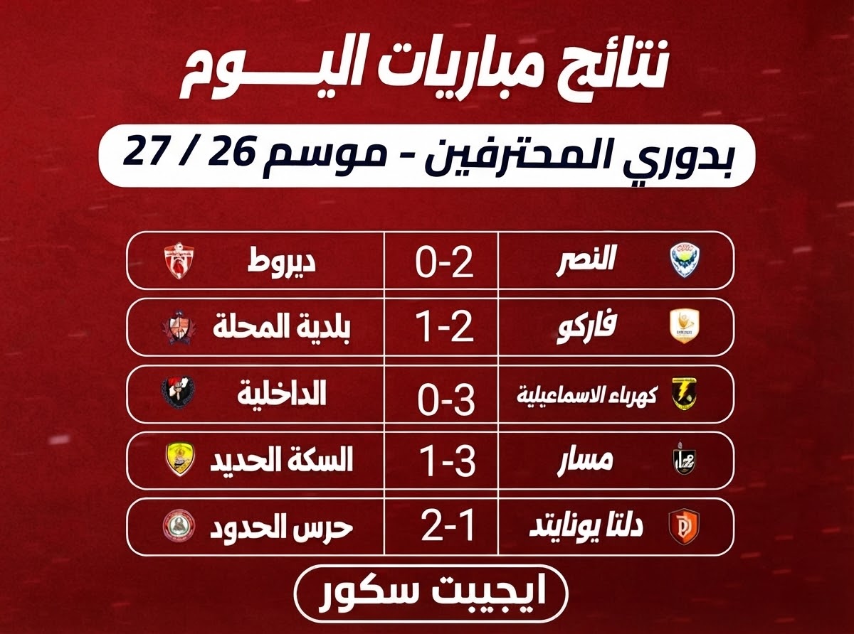 دوري المحترفين