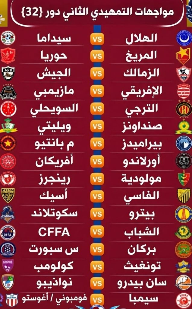 دوري ابطال افريقيا