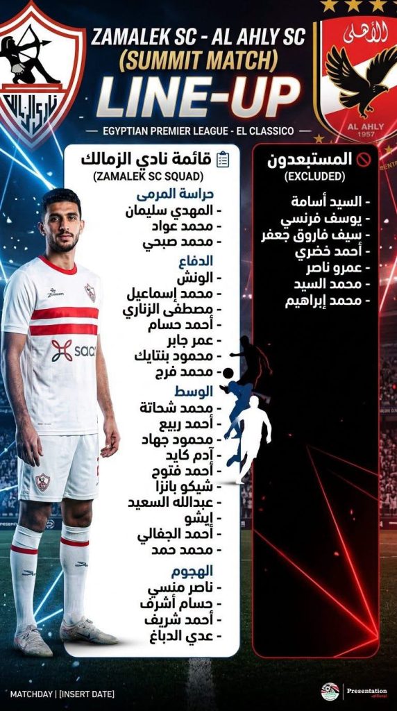تشكيل الزمالك