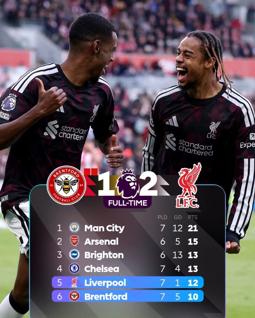 ليفربول